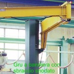 Gru a bandiera motorizzate ed altre soluzioni 